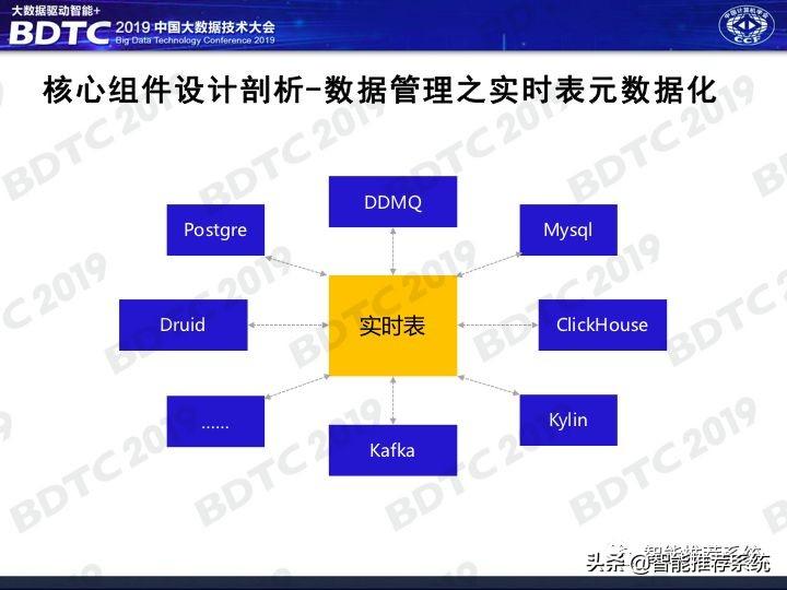 滴滴乘客版下载，便捷出行首选应用