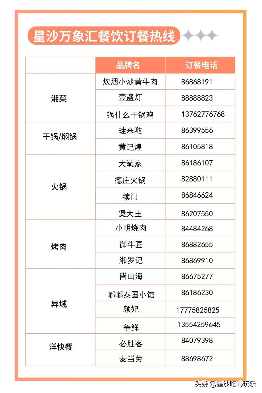 星沙万象汇最新招聘动态及其社会影响分析