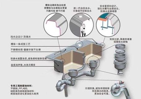 专业钢木门安装步骤视频指南