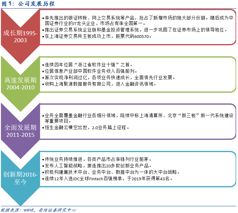 2024年12月1日 第4页