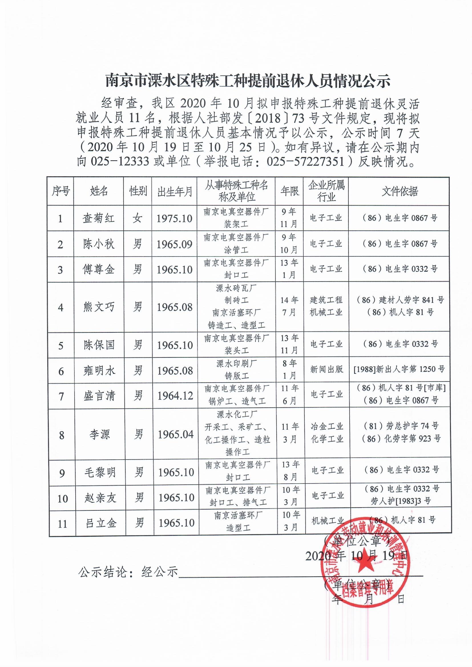 溧水县特殊教育事业单位项目最新进展及其深远影响