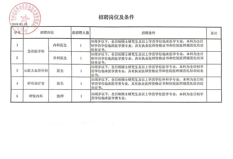 振安区图书馆最新招聘启事概览