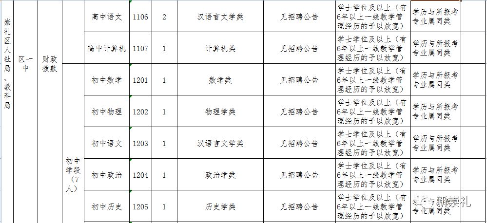 直播脚本 第47页