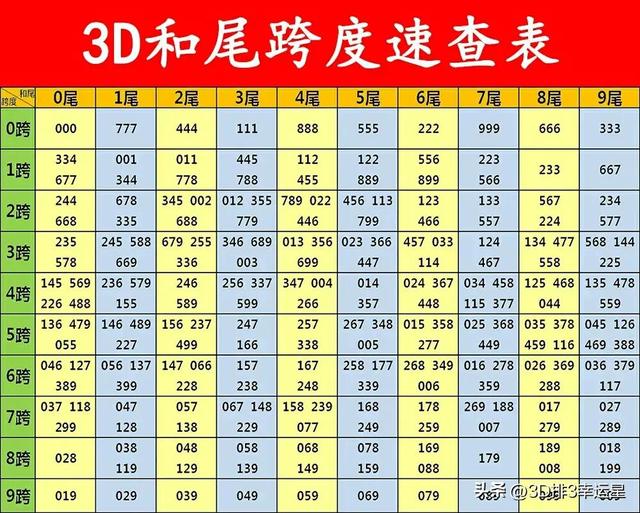 太湖字谜揭秘，一场引人入胜的3D字谜探索之旅