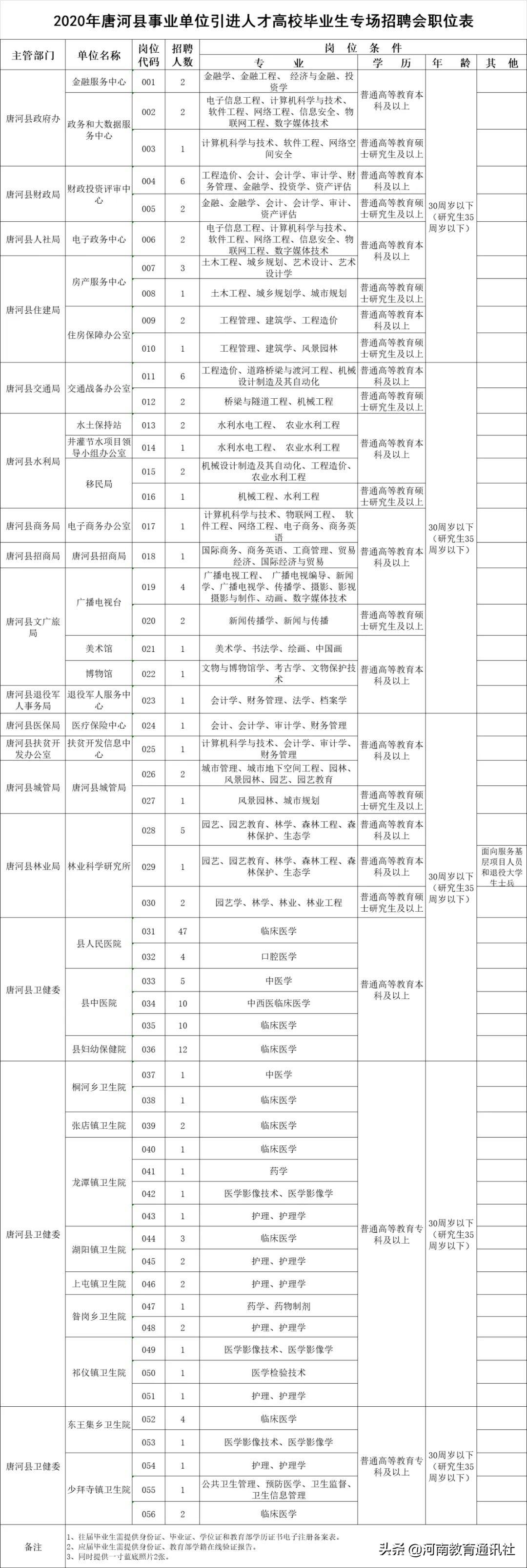 陌上柳絮倾城雪 第2页