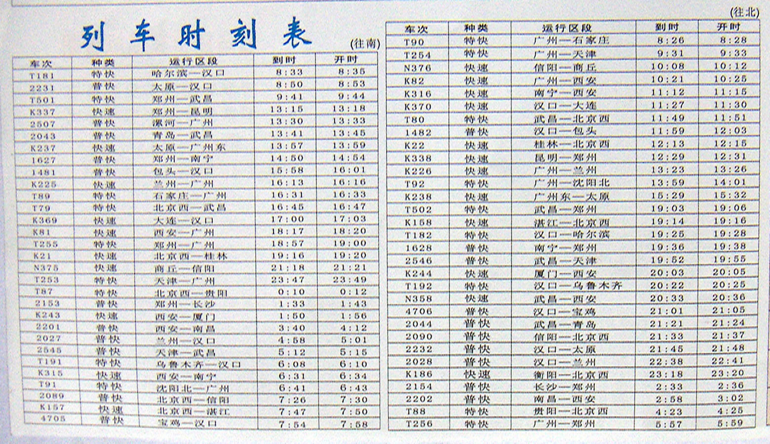 最新列车时刻表查询，便捷出行的好帮手