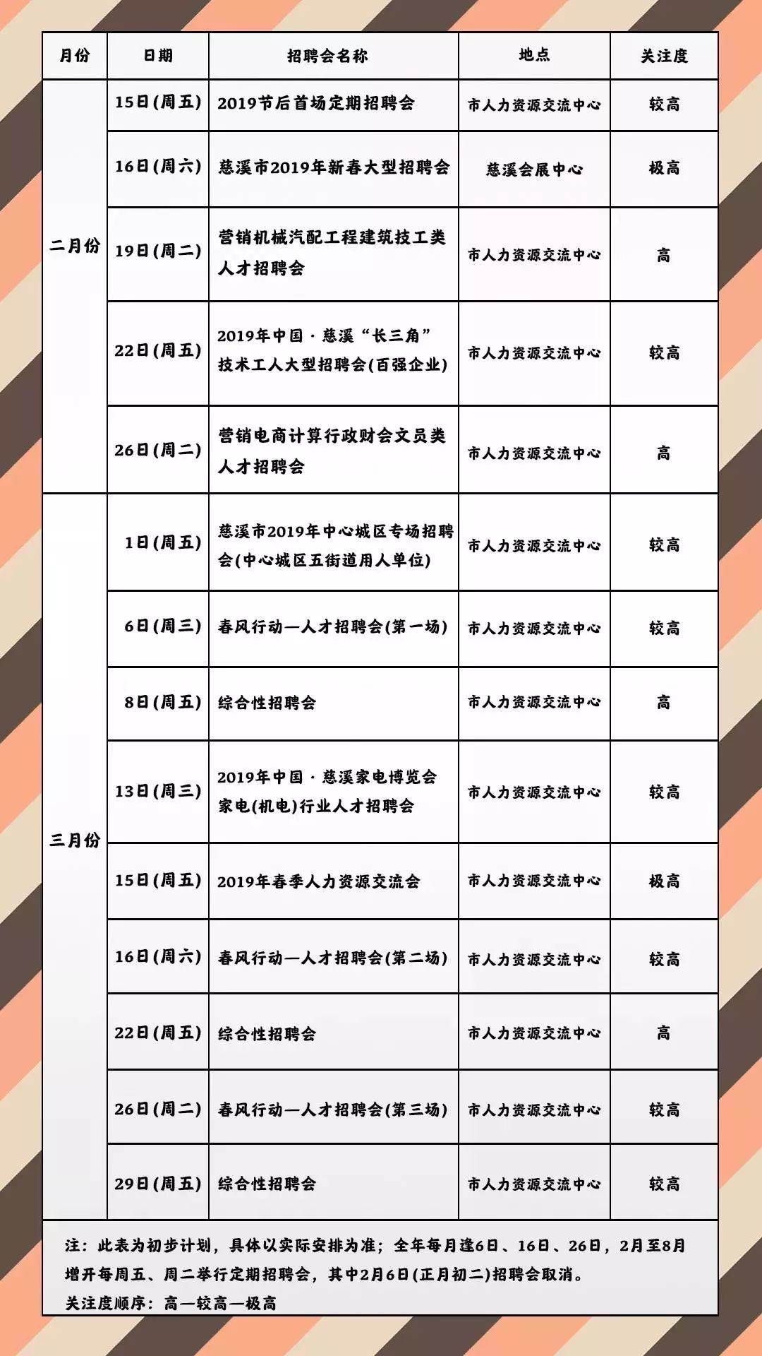 蕺山街道最新招聘信息概览