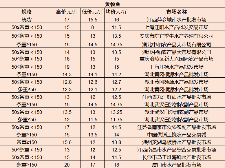 林芝地区市招商促进局最新新闻动态解析