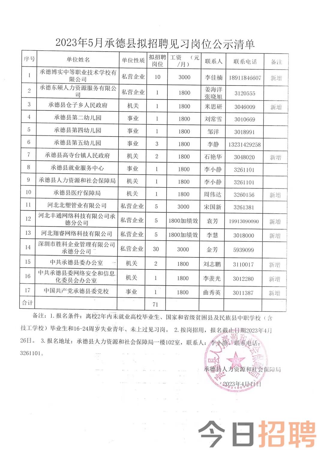 同心县民政局最新招聘信息全面解析