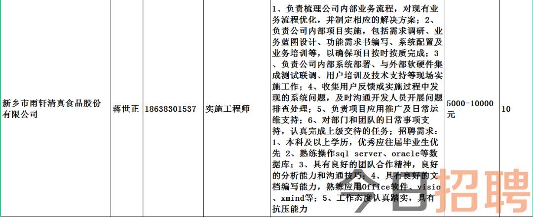 德来岭村最新招聘信息及就业机遇展望