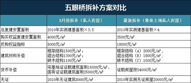 五村最新招聘信息全面解析