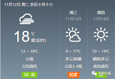 扎果村天气预报更新通知