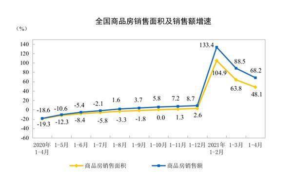 衢州市房产管理局最新发展规划概览