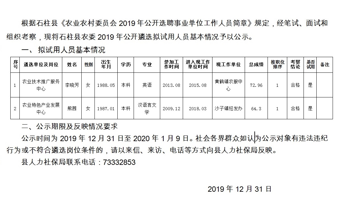 沿河坝村招聘信息概览与未来展望