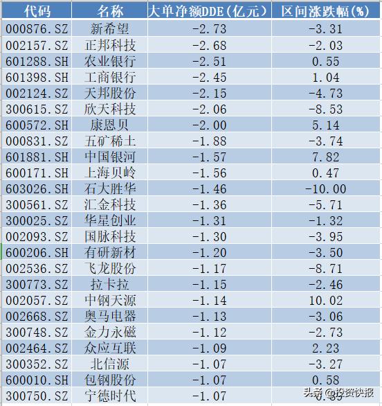 2024年11月28日 第9页