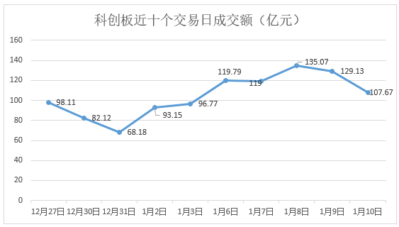 天风证券上市最新进展，迈向资本市场的稳健步伐