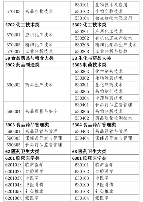 2021年失地农民补偿标准最新解读，保障农民权益的关键措施