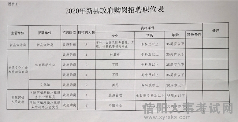 新密最新招聘动态与职业机会深度探讨