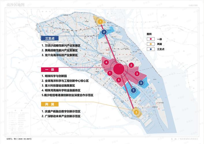 南沙区发展和改革局最新发展规划揭秘，繁荣活力之城蓝图揭晓