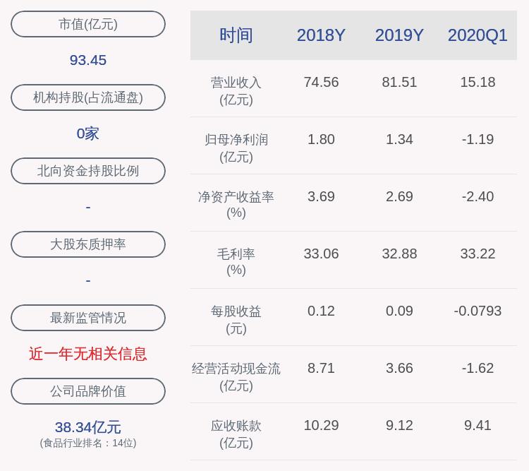 三元区审计局招聘信息与招聘细节深度解析